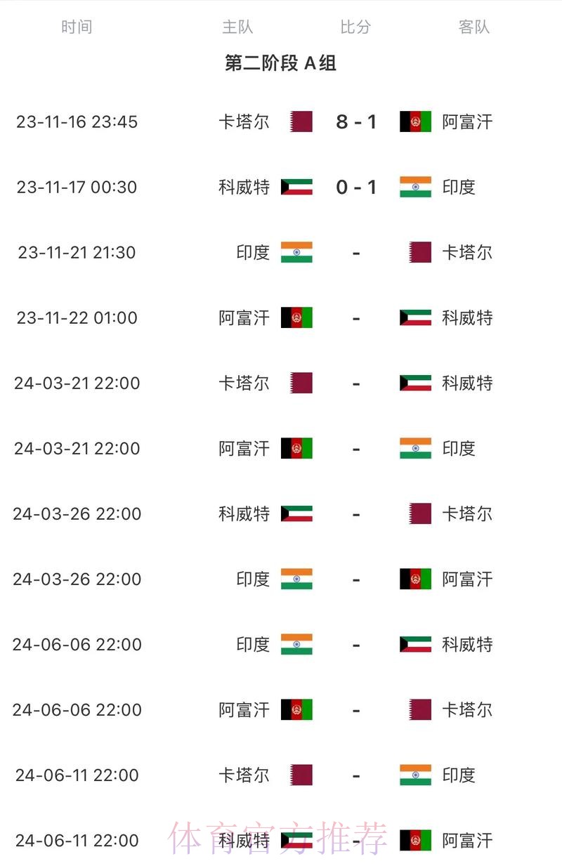 2026世界杯比赛时间中国时间高清直播在哪里看 2026世界杯比赛时间中国时间高清直播在哪里看