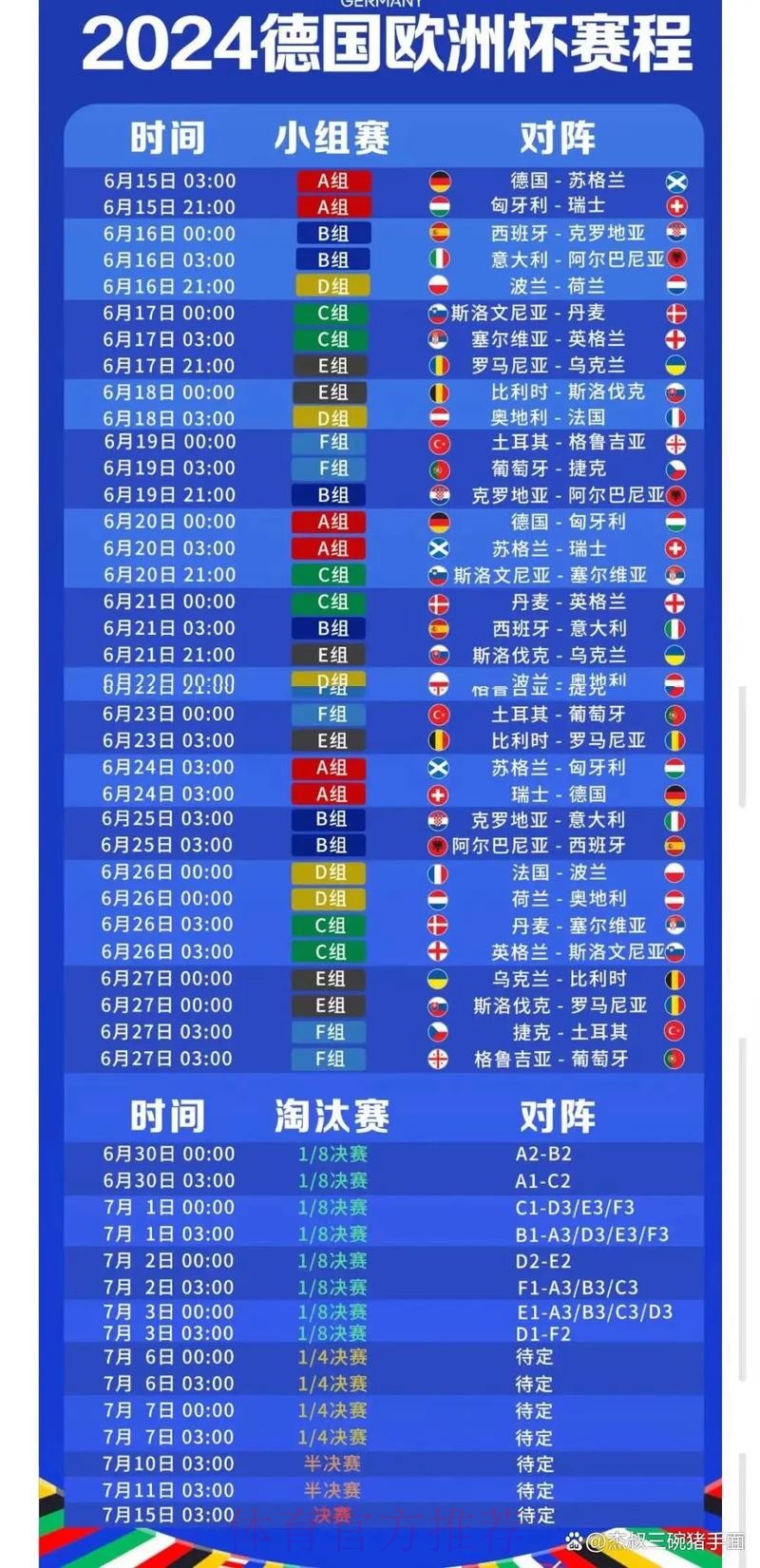 2026世界杯直播今日比赛时间表怎么查 2026世界杯直播今日比赛时间表怎么查