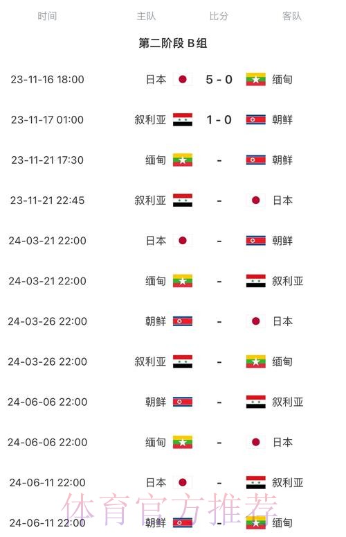 2026世界杯比赛时间实时更新赛事详情怎么查 2026世界杯比赛时间实时更新赛事详情怎么查