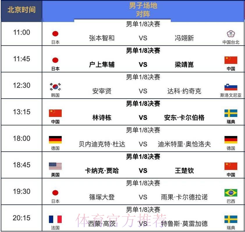 2026世界杯赛程最新比赛时间表直播平台 2026世界杯赛程最新比赛时间表直播平台